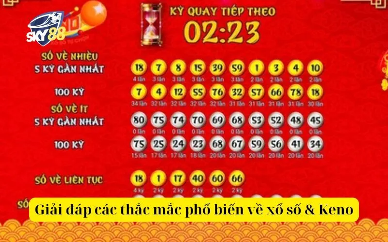 Giải đáp các thắc mắc phổ biến về xổ số & Keno