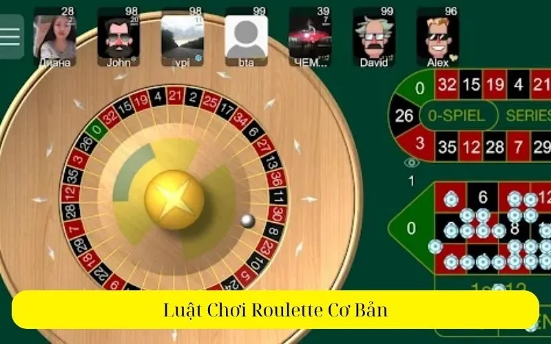 Luật Chơi Roulette Cơ Bản